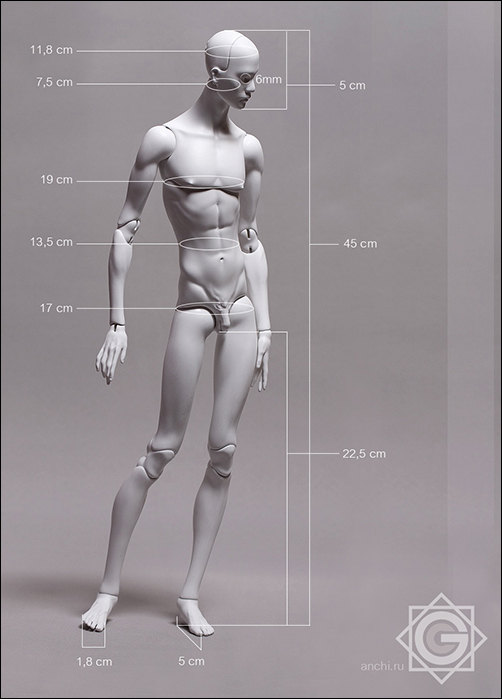 Kim Gentle creation BJD